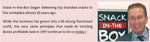 Honesty is the Best Policy for Snack-in-the-Box Franchisees