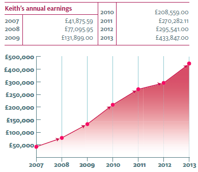 graph.PNG