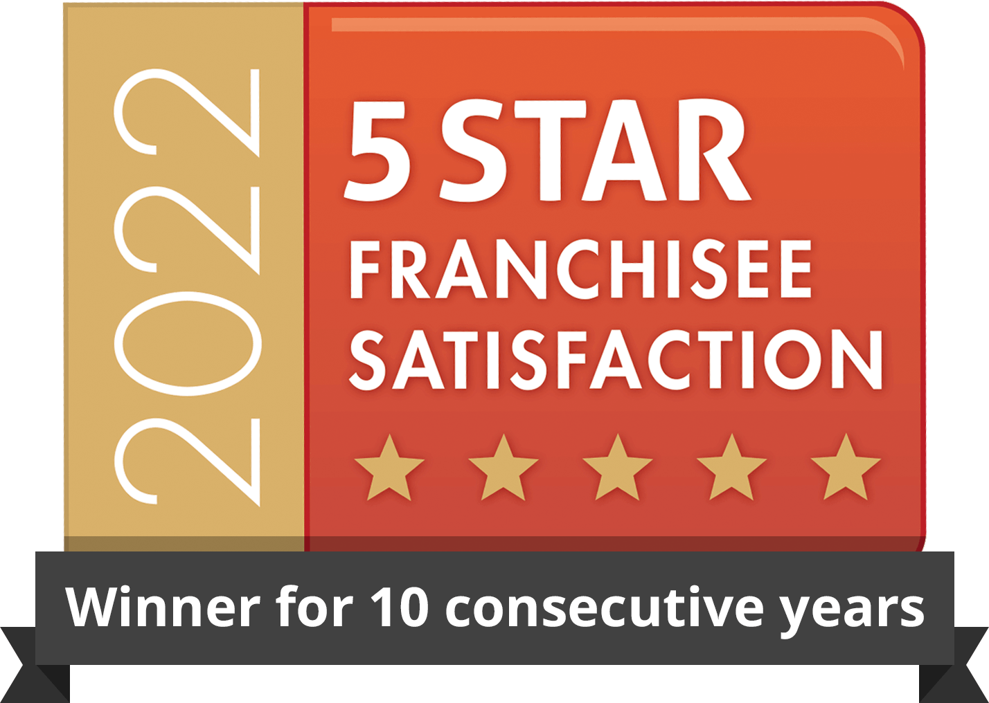 Celebrating 10 years of Five Star Franchisee Satisfaction