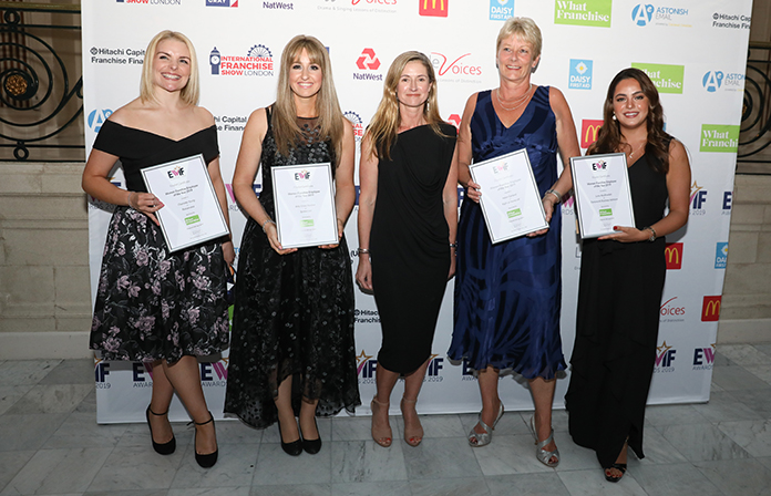 Right at Home Bournemouth and Poole’s Helen Garland scoops national franchising award   